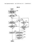 Storage apparatus and failure recovery method diagram and image