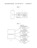 MEMORY CARD AND METHOD OF WRITING DATA diagram and image