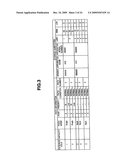 Storage system, storage subsystem and storage control method diagram and image