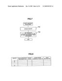 Storage system, storage subsystem and storage control method diagram and image