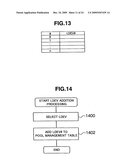 Storage system, storage subsystem and storage control method diagram and image
