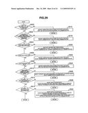 Storage system, storage subsystem and storage control method diagram and image