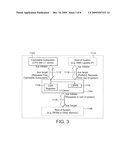 Cache memory system diagram and image