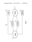 Snapshot Preserved Data Cloning diagram and image