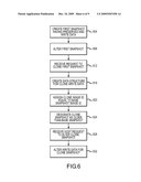 Snapshot Preserved Data Cloning diagram and image