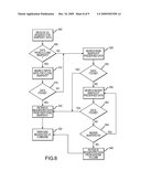 Snapshot Preserved Data Cloning diagram and image