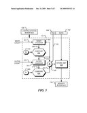 Method and Apparatus for Nested Instruction Looping Using Implicit Predicates diagram and image