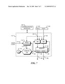 Method and Apparatus for Nested Instruction Looping Using Implicit Predicates diagram and image