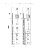 INFORMATION PROCESSING DEVICE, INFORMATION PROCESSING METHOD, PROGRAM AND COMMUNICATION SYSTEM diagram and image