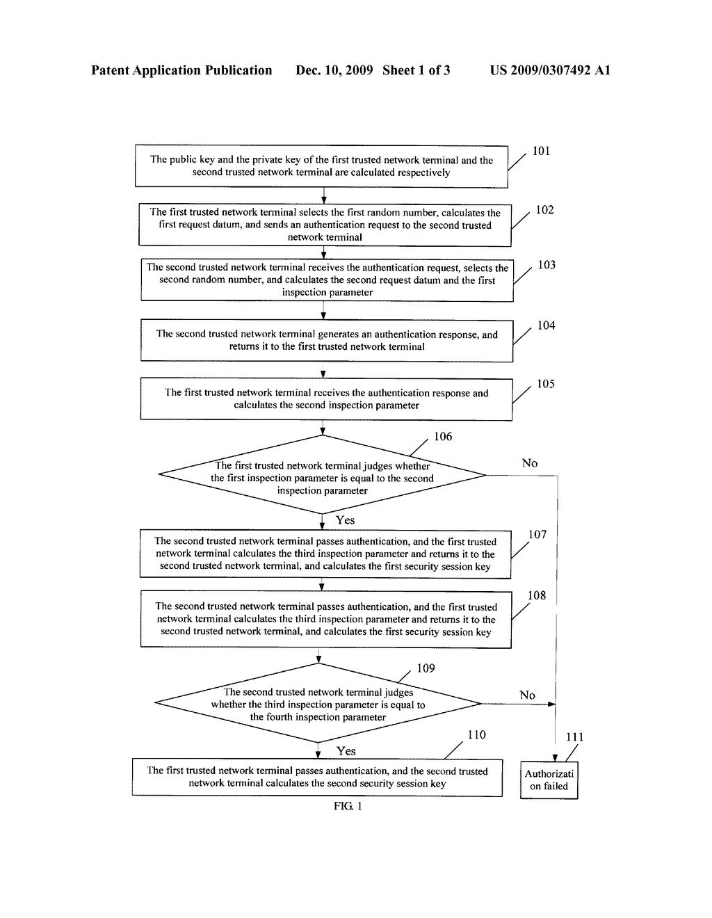METHOD,SYSTEM AND NETWORK DEVICE FOR BIDIRECTIONAL AUTHENTICATION - diagram, schematic, and image 02