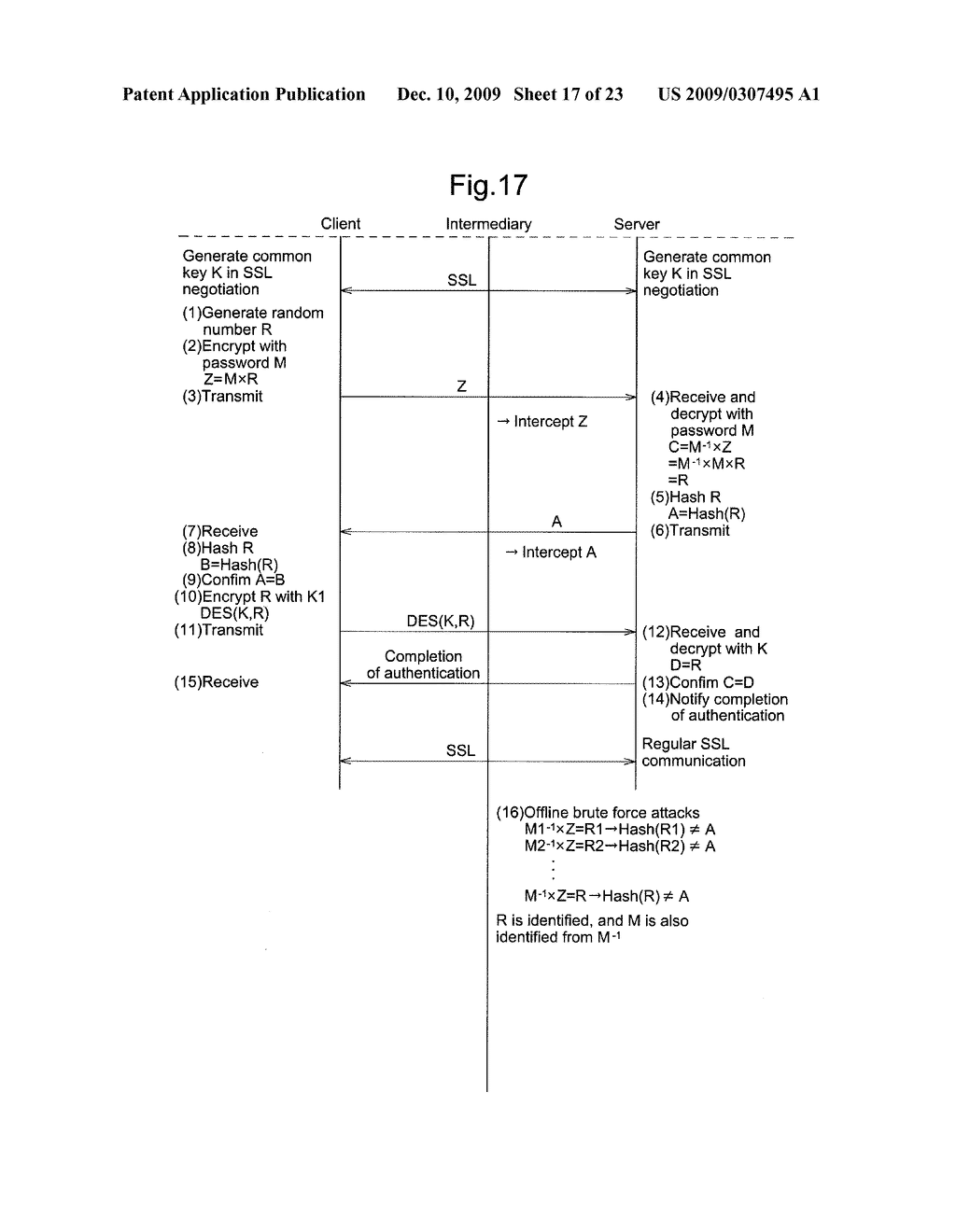 CONFIDENTIAL COMMUNICATION METHOD - diagram, schematic, and image 18