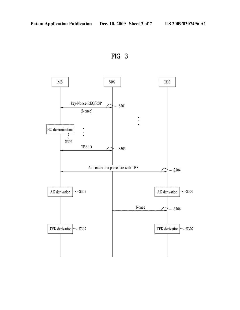METHOD OF DERIVING AND UPDATING TRAFFIC ENCRYPTION KEY - diagram, schematic, and image 04