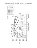 DYNAMIC CPU VOLTAGE REGULATOR PHASE SHEDDING diagram and image