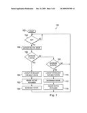 DYNAMIC CPU VOLTAGE REGULATOR PHASE SHEDDING diagram and image