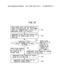 ELECTRONIC DEVICE, POWER-ON METHOD FOR AN ELECTRONIC DEVICE, AND PROGRAM diagram and image