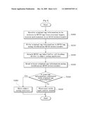 System for Automatically Attaching RFID Tag Label and Method Thereof diagram and image