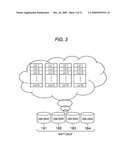 Storage device and performance measurement method for the same diagram and image