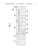 Storage device and performance measurement method for the same diagram and image