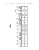 Storage device and performance measurement method for the same diagram and image