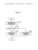 Storage device and performance measurement method for the same diagram and image