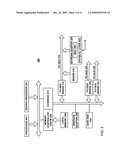 Managing Paging I/O Errors During Hypervisor Page Fault Processing diagram and image