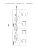 MONITORING APPARATUS AND METHOD OF MONITORING BY A CARRIER diagram and image