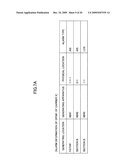 MONITORING APPARATUS AND METHOD OF MONITORING BY A CARRIER diagram and image