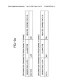 MONITORING APPARATUS AND METHOD OF MONITORING BY A CARRIER diagram and image