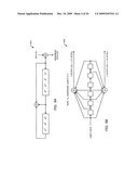 BLOCK INTERLEAVING SCHEME WITH CONFIGURABLE SIZE TO ACHIEVE TIME AND FREQUENCY DIVERSITY diagram and image