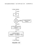 BLOCK INTERLEAVING SCHEME WITH CONFIGURABLE SIZE TO ACHIEVE TIME AND FREQUENCY DIVERSITY diagram and image