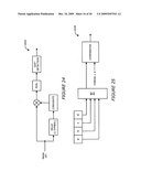 BLOCK INTERLEAVING SCHEME WITH CONFIGURABLE SIZE TO ACHIEVE TIME AND FREQUENCY DIVERSITY diagram and image