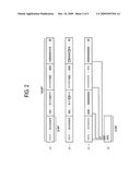 MEMORY TEST DEVICE AND MEMORY TEST METHOD diagram and image