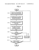 MEMORY TEST DEVICE AND MEMORY TEST METHOD diagram and image