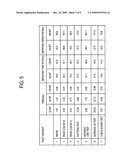 MEMORY TEST DEVICE AND MEMORY TEST METHOD diagram and image