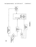 PROVIDING TRUSTED ACCESS TO A JTAG SCAN INTERFACE IN A MICROPROCESSOR diagram and image