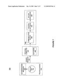 PROVIDING TRUSTED ACCESS TO A JTAG SCAN INTERFACE IN A MICROPROCESSOR diagram and image