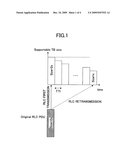 RADIO COMMUNICATION METHOD AND RADIO COMMUNICATION DEVICE diagram and image