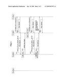 RADIO COMMUNICATION APPARATUS AND METHOD USED IN MOBILE COMMUNICATION SYSTEM diagram and image