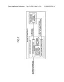 Decoding device, decoding method, and recording and reproducing device diagram and image