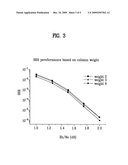 METHOD OF MATCHING CODEWORD SIZE AND TRANSMITTER THEREFOR IN MOBILE COMMUNICATIONS SYSTEM diagram and image