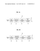 METHOD OF MATCHING CODEWORD SIZE AND TRANSMITTER THEREFOR IN MOBILE COMMUNICATIONS SYSTEM diagram and image