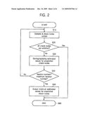 ITERATIVE DECODING METHOD AND APPARATUS diagram and image