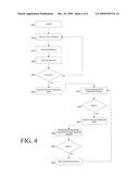 SYSTEM AND METHOD FOR ANONYMOUS INFORMATION EXCHANGE diagram and image