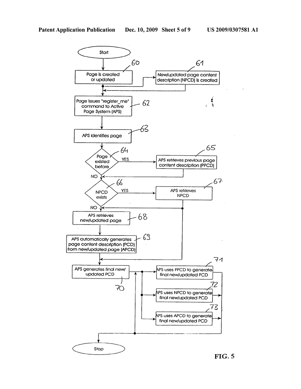 System and Method for Personalized Presentation of Web Pages - diagram, schematic, and image 06