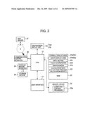 GRAPHING CALCULATOR HAVING TOUCHSCREEN DISPLAY UNIT diagram and image