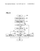 Apparatus for controlling pointer operation diagram and image