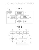 METHOD FOR CONTROLLING A USER INTERFACE, INFORMATION PROCESSING APPARATUS, AND COMPUTER READABLE MEDIUM diagram and image