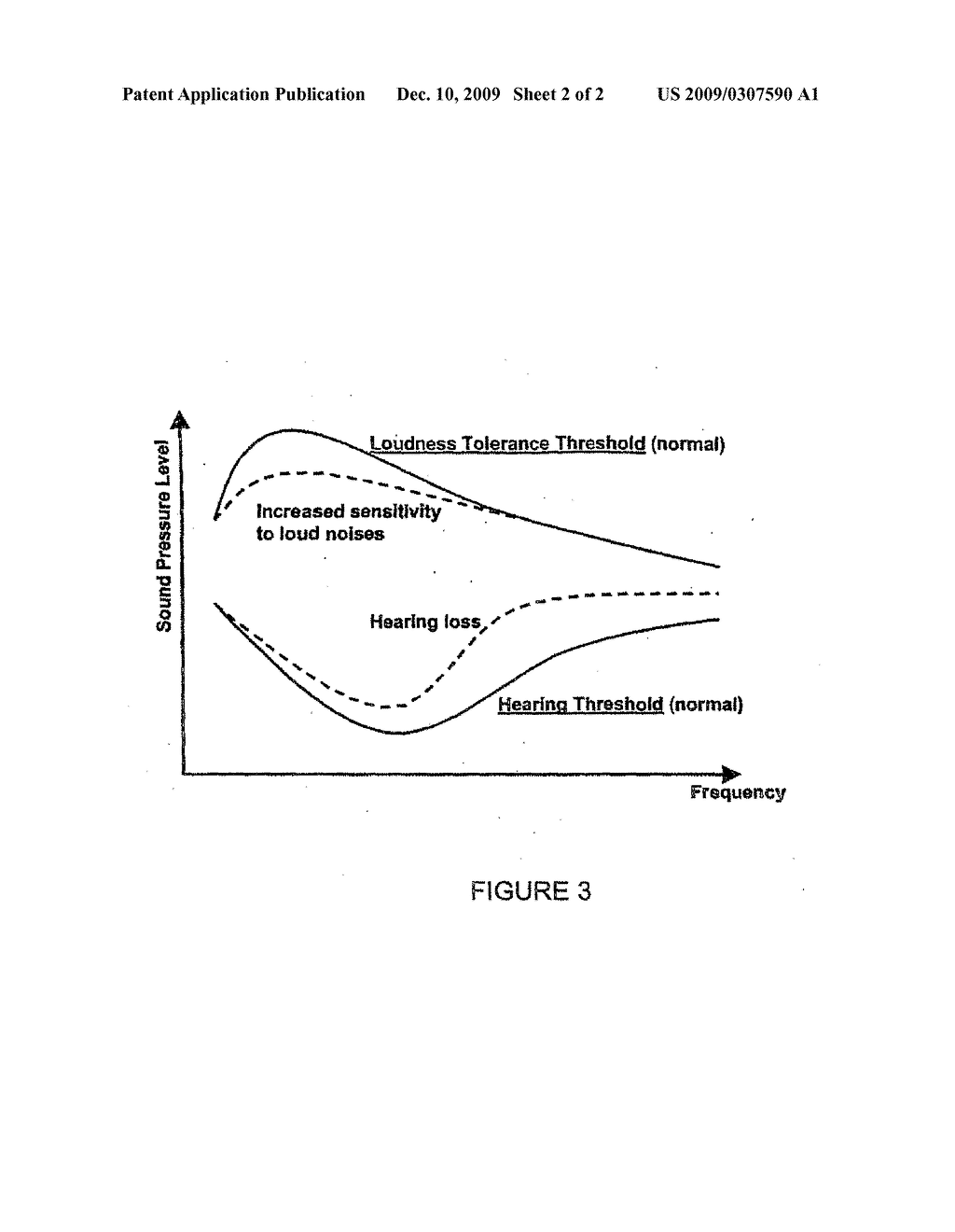 Digital Playback Device And Method And Apparatus For Spectrally Modifying a Digital Audio Signal - diagram, schematic, and image 03