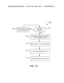 SYSTEMS AND METHODS FOR CREATING AND SHARING A PRESENTATION diagram and image