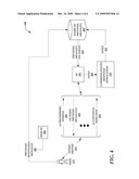 STORAGE AND EXPEDITED RETRIEVAL OF MESSAGES AND RESPONSES IN MULTI-TASKING ENVIRONMENTS diagram and image